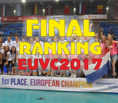 FINAL RANKING EUVC Rzeszów 2017